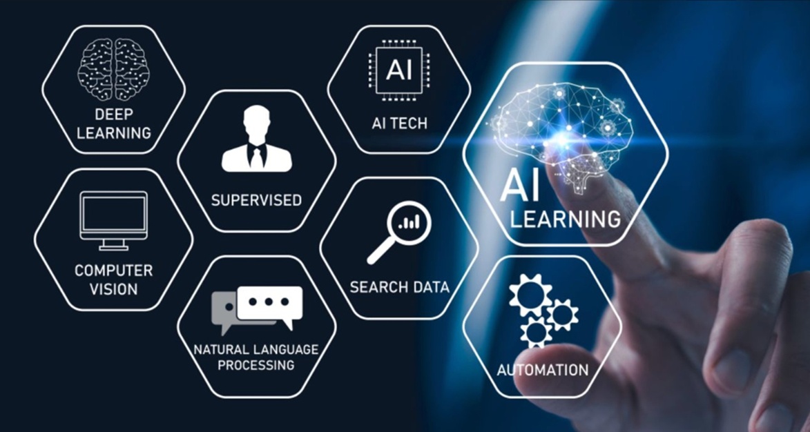 E-commerce Creative and Branding with AI